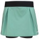 Head Skirt Dynamic Green Nile